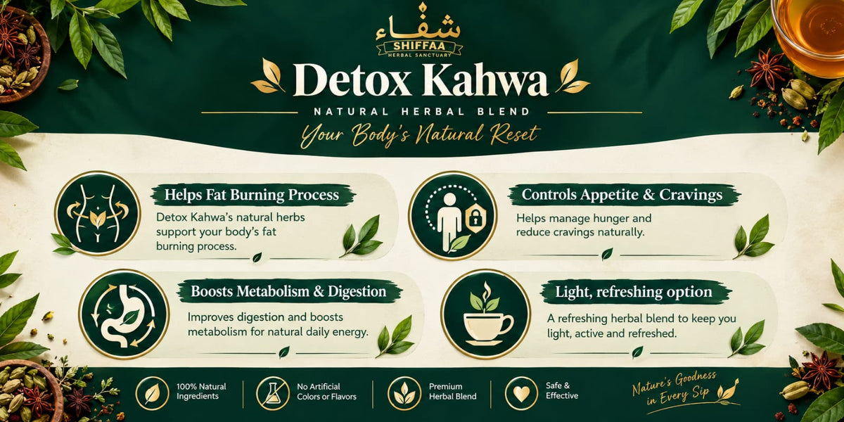 Product benefits